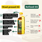 COLD PRESSED CASTOR OIL