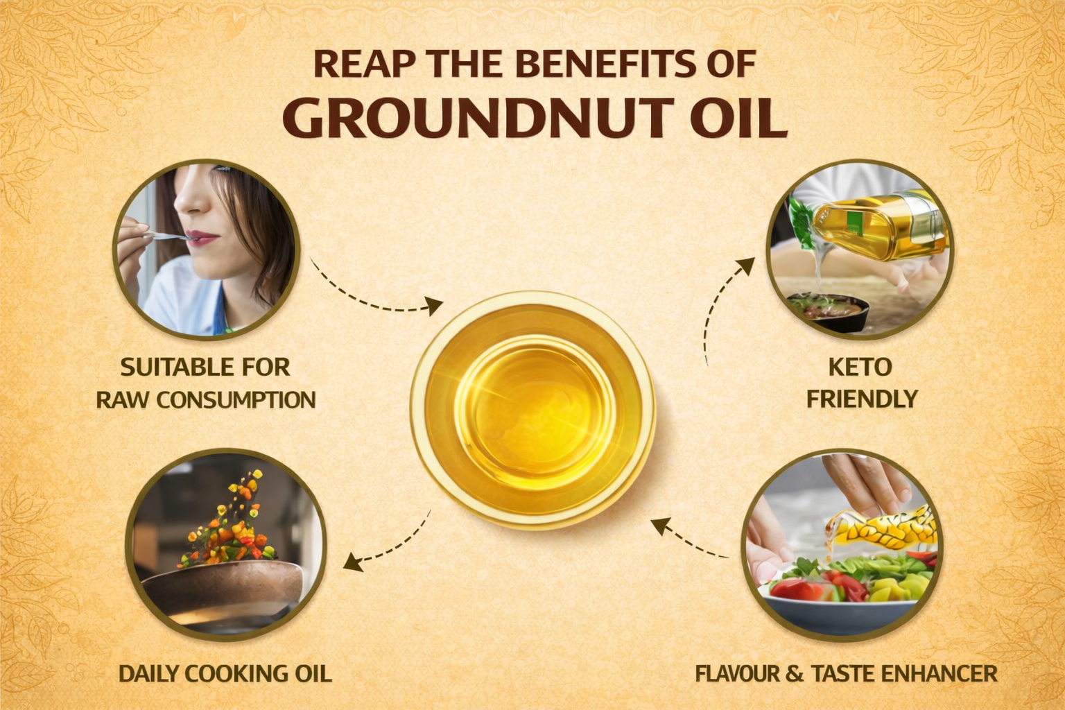 COLD PRESSED GROUNDNUT OIL