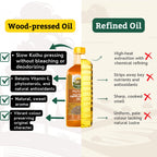 CHENNAMMAAJJI COLD PRESSED SAFFLOWER OIL