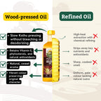 CHENNAMMA AJJI SEASAME OIL